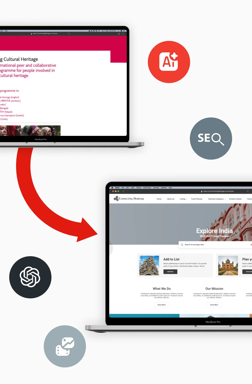 E-commerce Personalization