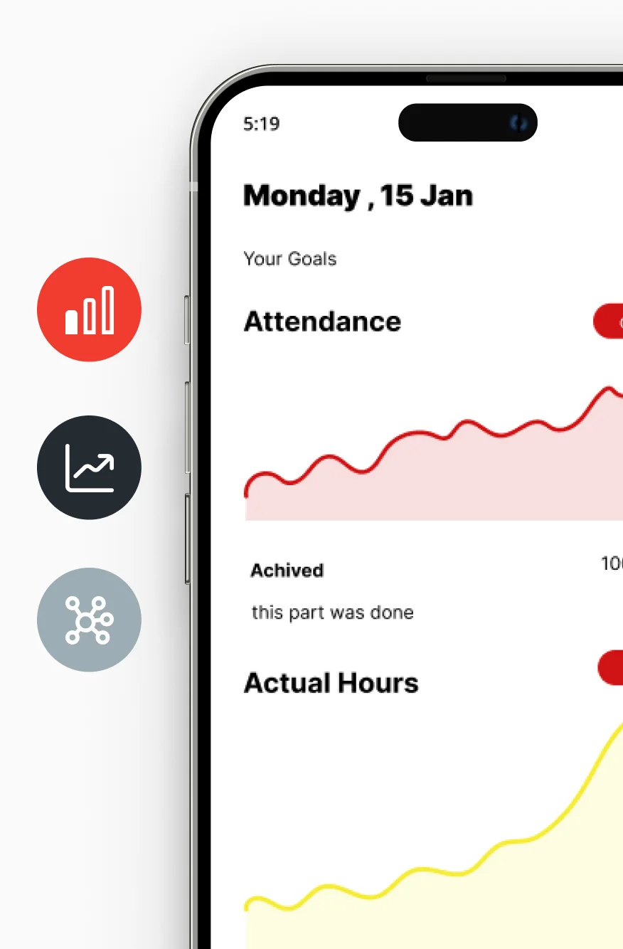 Manufacturing Optimization