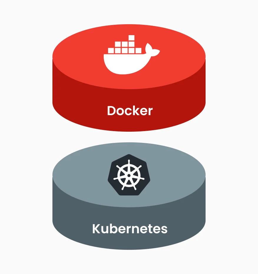 DevOps & Orchestration