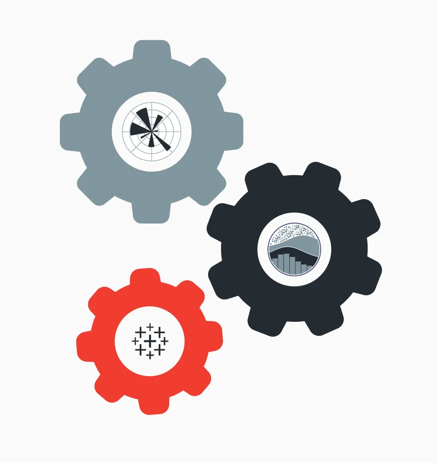 Visualization & reporting