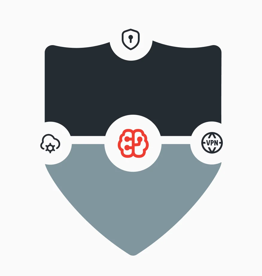 Security & Compliance