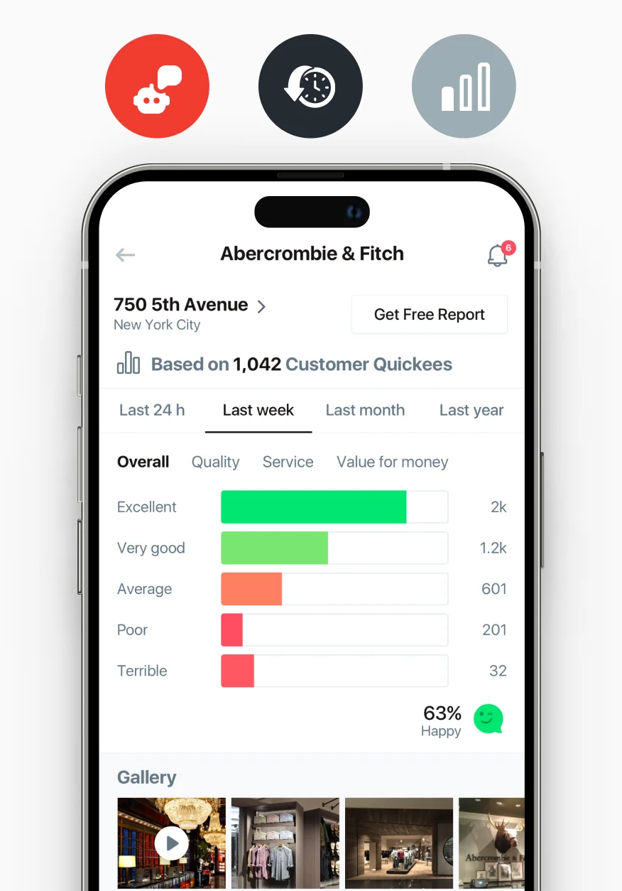 Healthcare Transformation