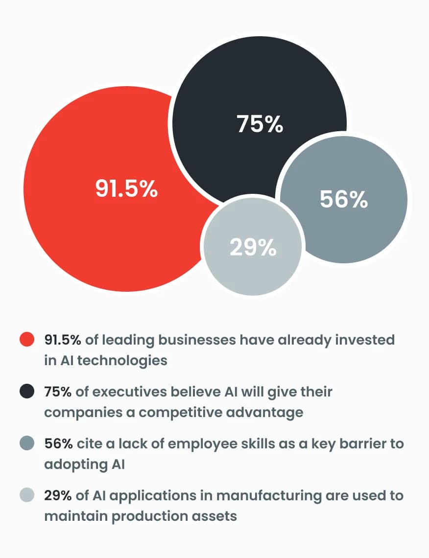 Education Training Hero